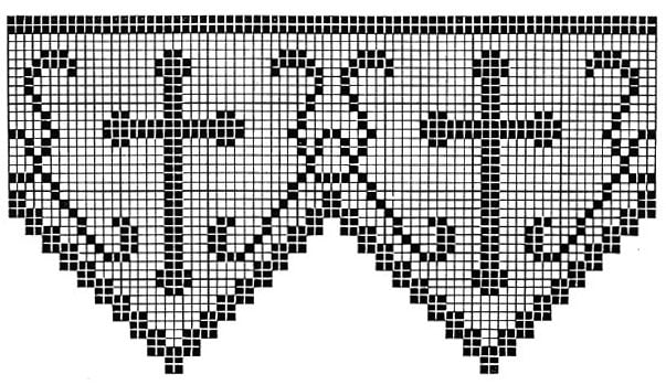 Filet Crochet Edging Chart